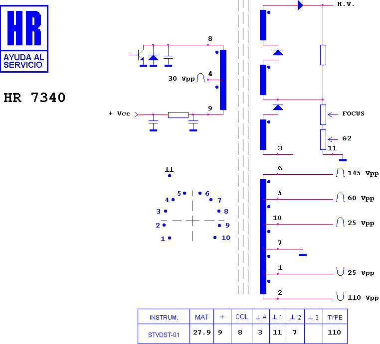 Schematic diagram for HR 7340