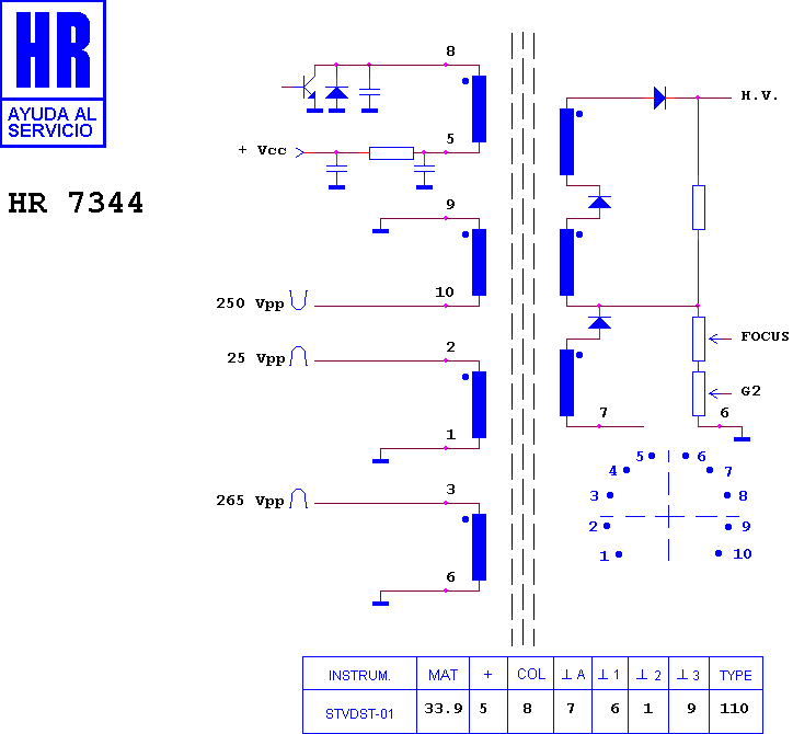 Schematic diagram for HR 7344