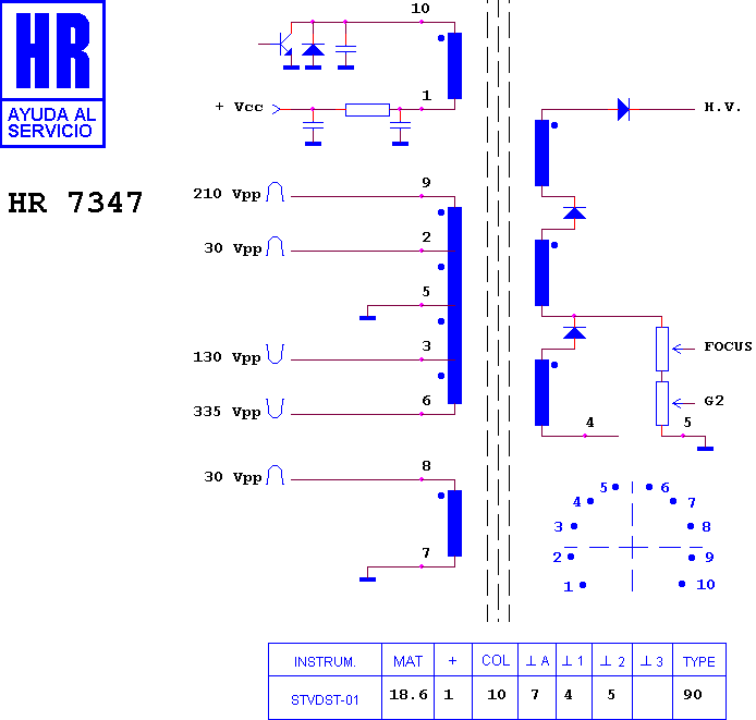 Schematic diagram for HR 7347