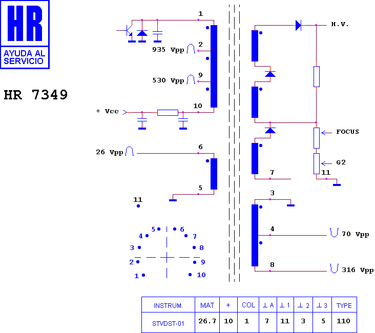 Schematic diagram for HR 7349