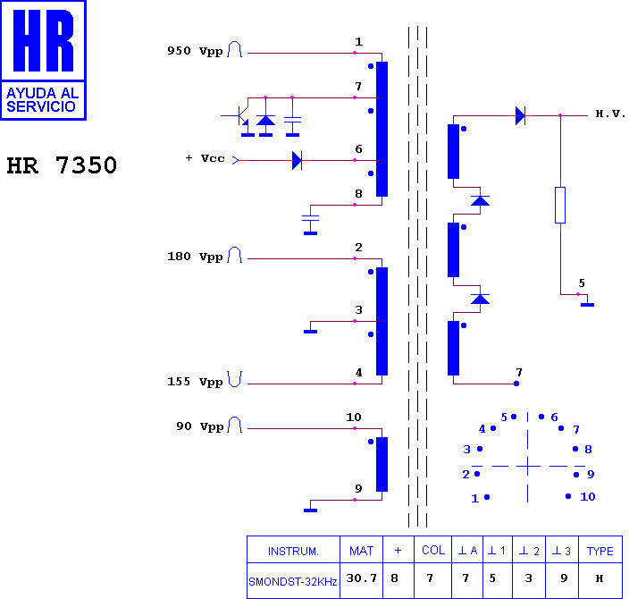 Schematic diagram for HR 7350