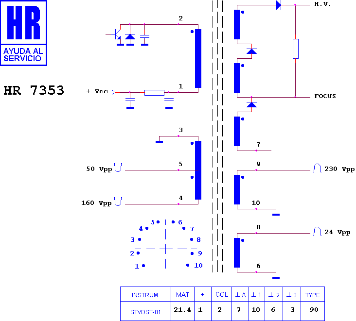Schematic diagram for HR 7353