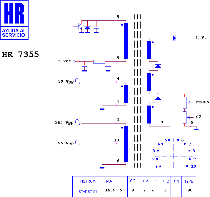 Schematic diagram for HR 7355