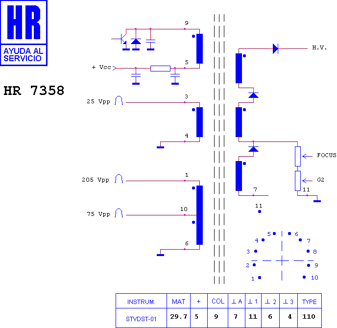 Schematic diagram for HR 7358