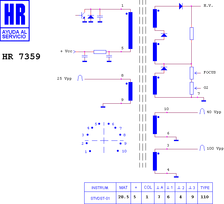 Schematic diagram for HR 7359