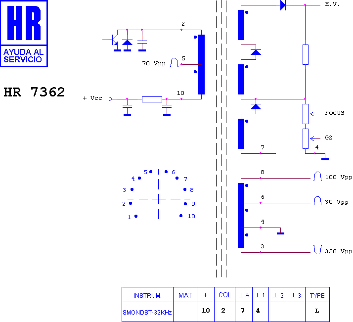 Schematic diagram for HR 7362