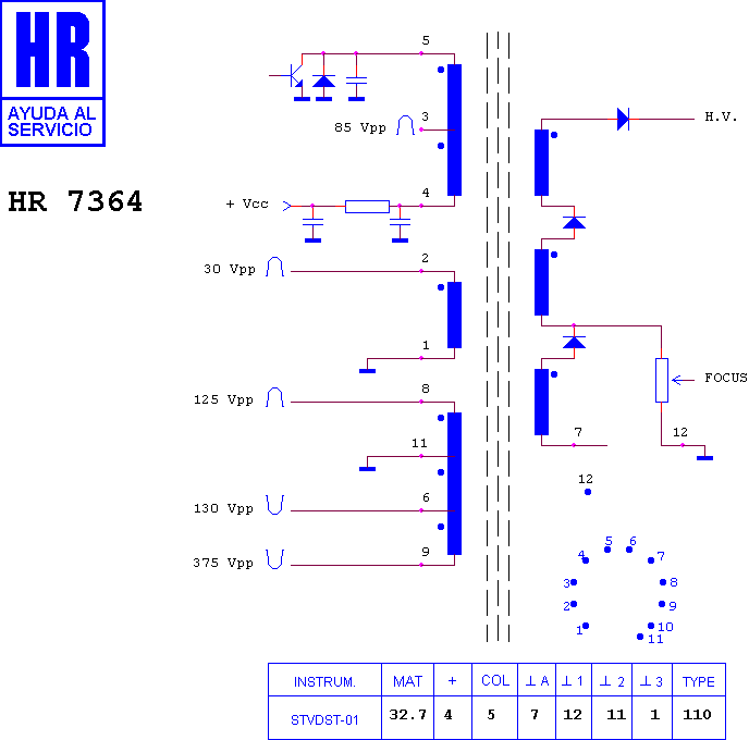 Schematic diagram for HR 7364