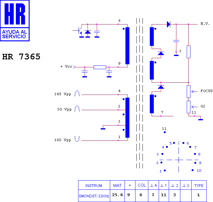 Schematic diagram for HR 7365