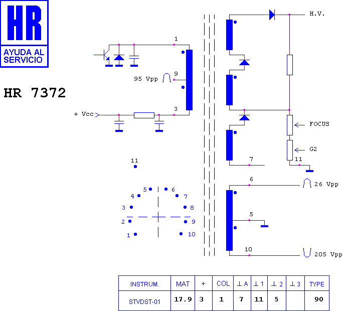 Schematic diagram for HR 7372