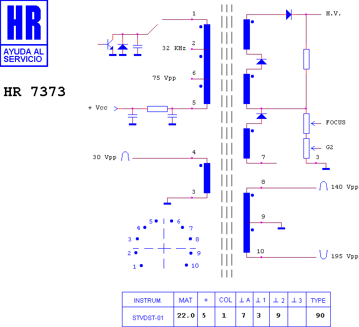 Schematic diagram for HR 7373