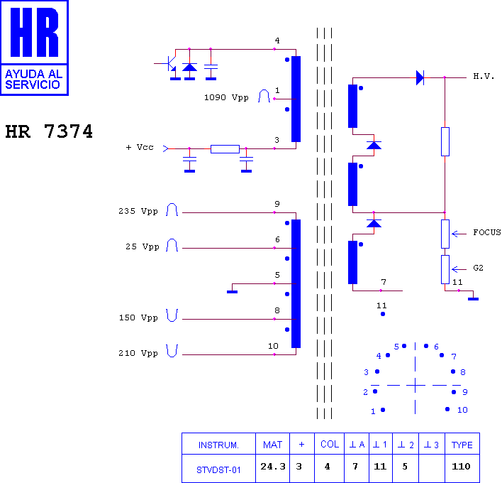 Schematic diagram for HR 7374