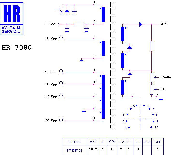 Schematic diagram for HR 7380