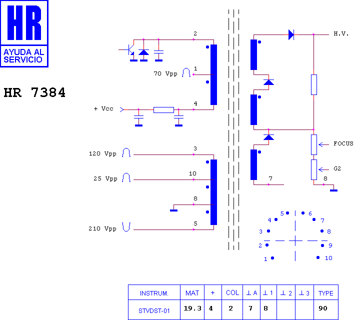 Schematic diagram for HR 7384