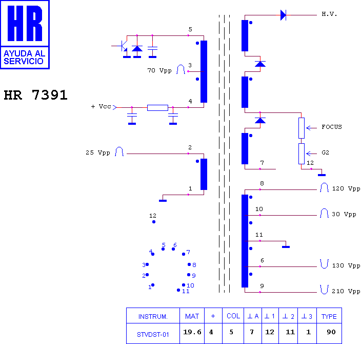 Schematic diagram for HR 7391
