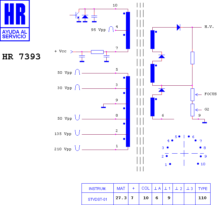 Schematic diagram for HR 7393