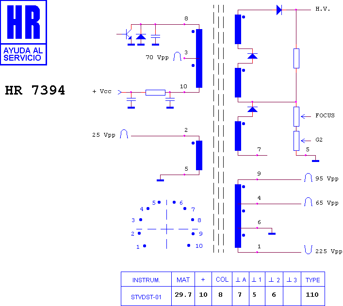 Schematic diagram for HR 7394