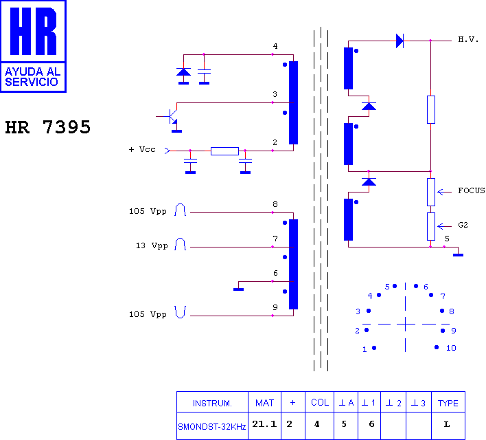 Schematic diagram for HR 7395