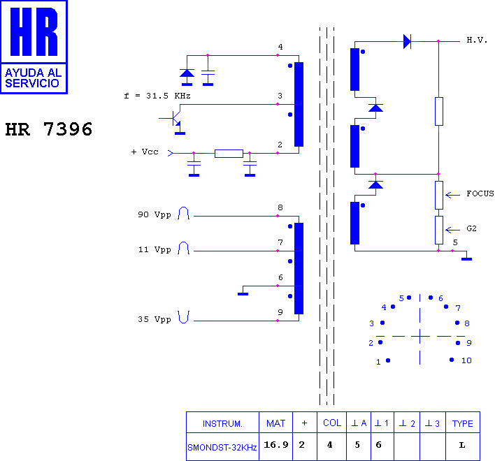 Schematic diagram for HR 7396