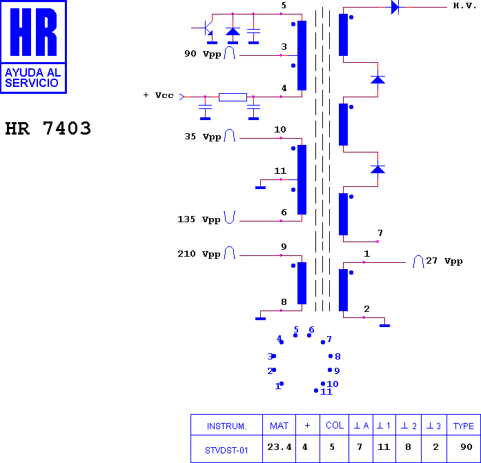 Schematic diagram for HR 7403