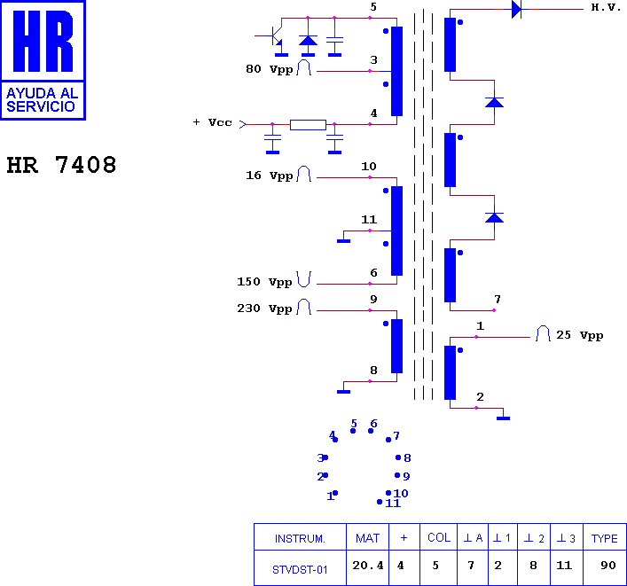 Schematic diagram for HR 7408