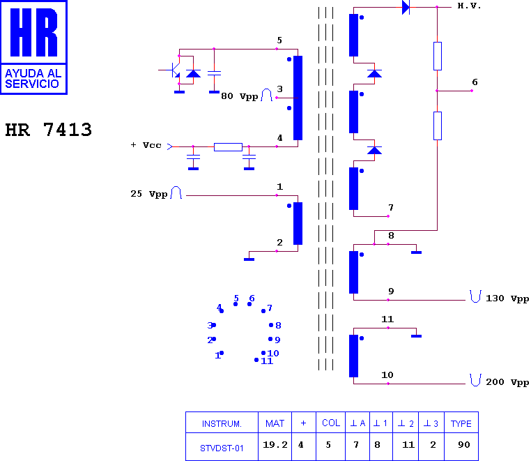 Schematic diagram for HR 7413