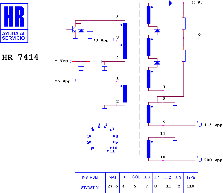 Schematic diagram for HR 7414