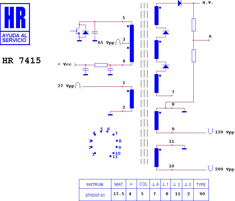 Schematic diagram for HR 7415
