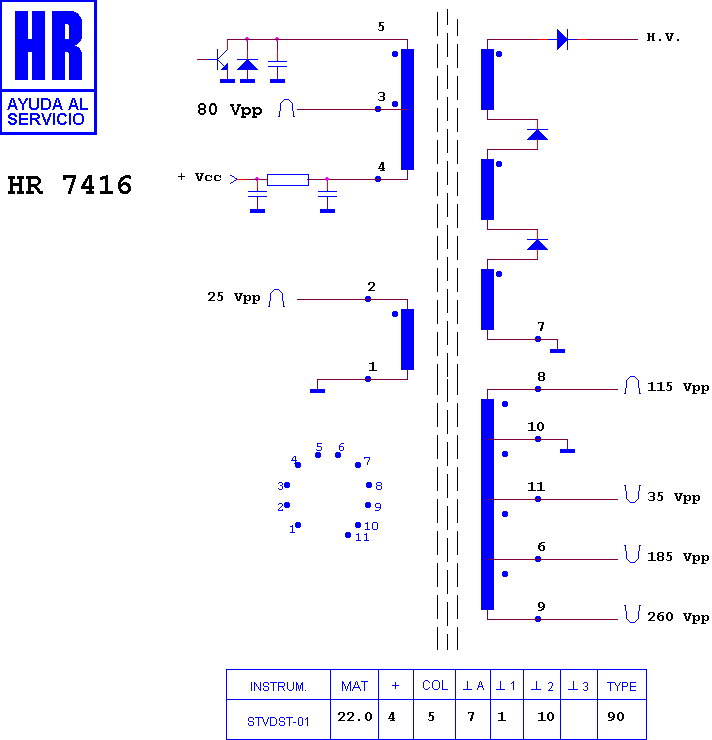 Schematic diagram for HR 7416