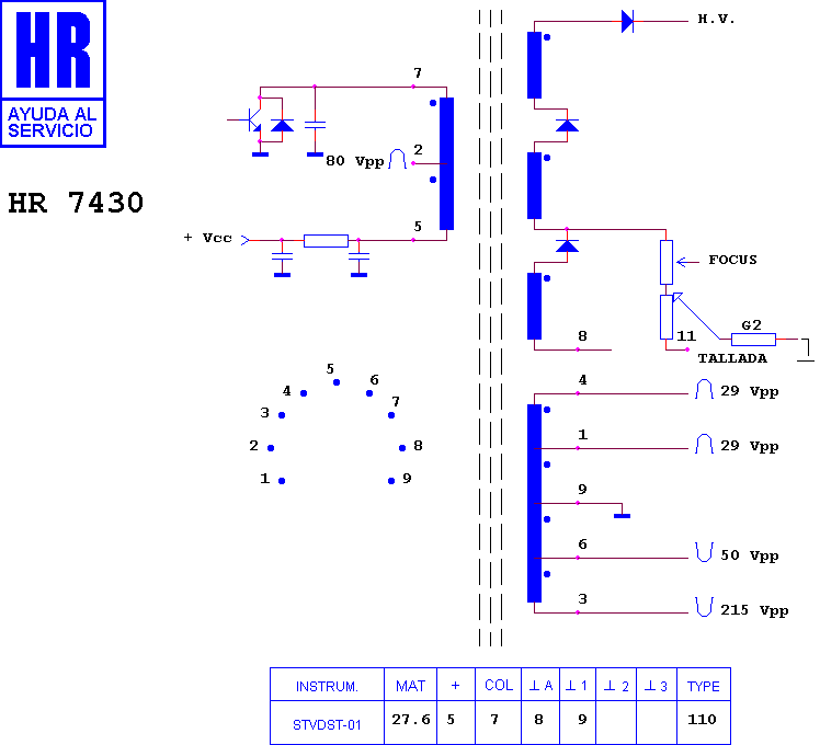 Schematic diagram for HR 7430