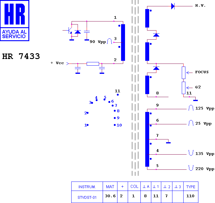 Schematic diagram for HR 7433