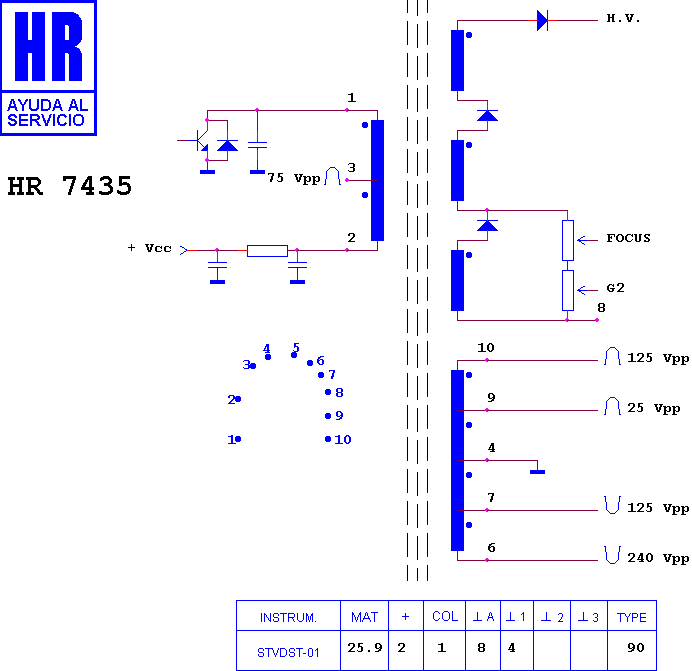 Schematic diagram for HR 7435