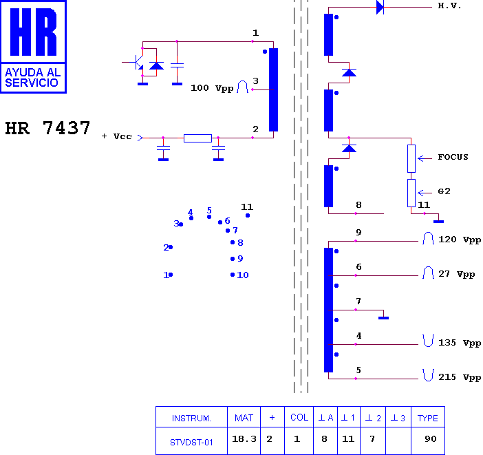 Schematic diagram for HR 7437