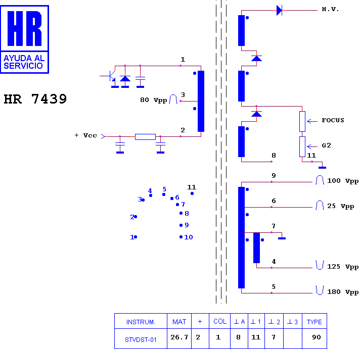 Schematic diagram for HR 7439