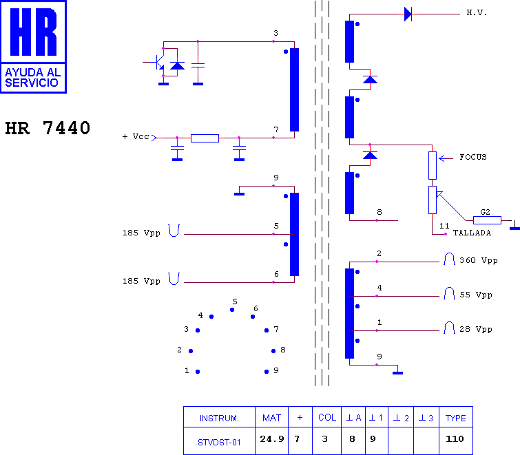 Schematic diagram for HR 7440
