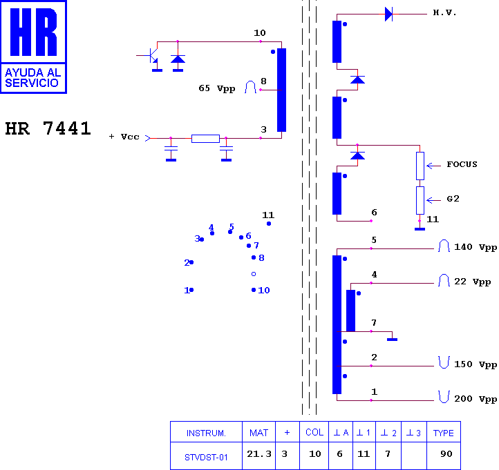 Schematic diagram for HR 7441