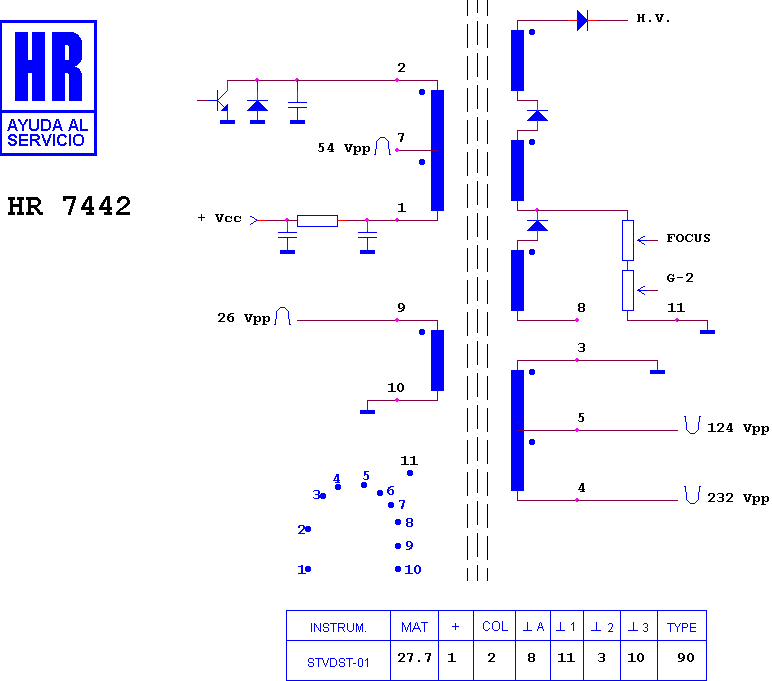 Schematic diagram for HR 7442