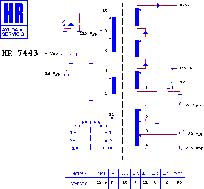 Schematic diagram for HR 7443