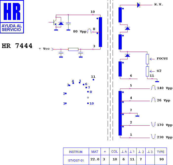 Schematic diagram for HR 7444