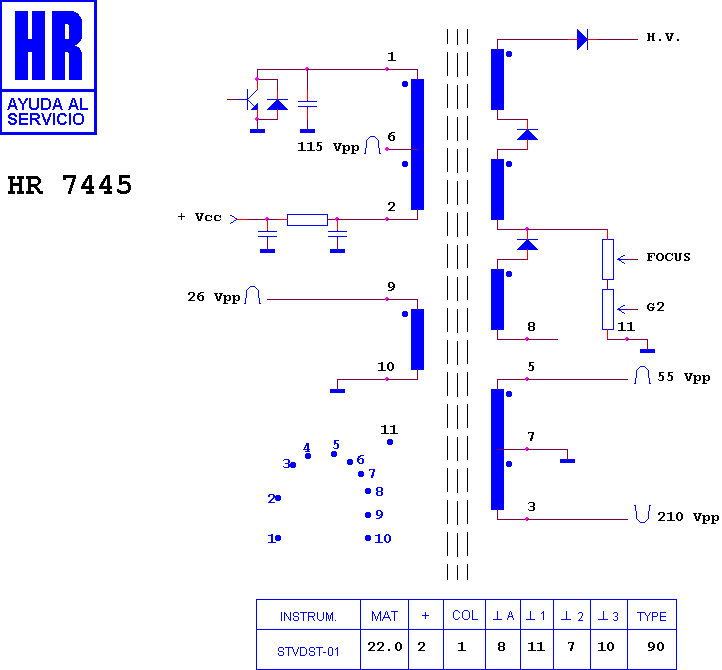 Schematic diagram for HR 7445