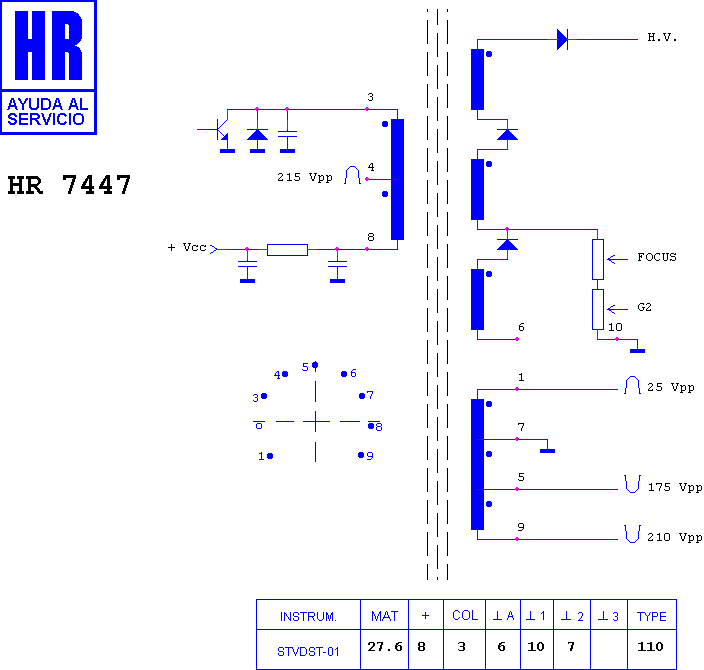 Schematic diagram for HR 7447
