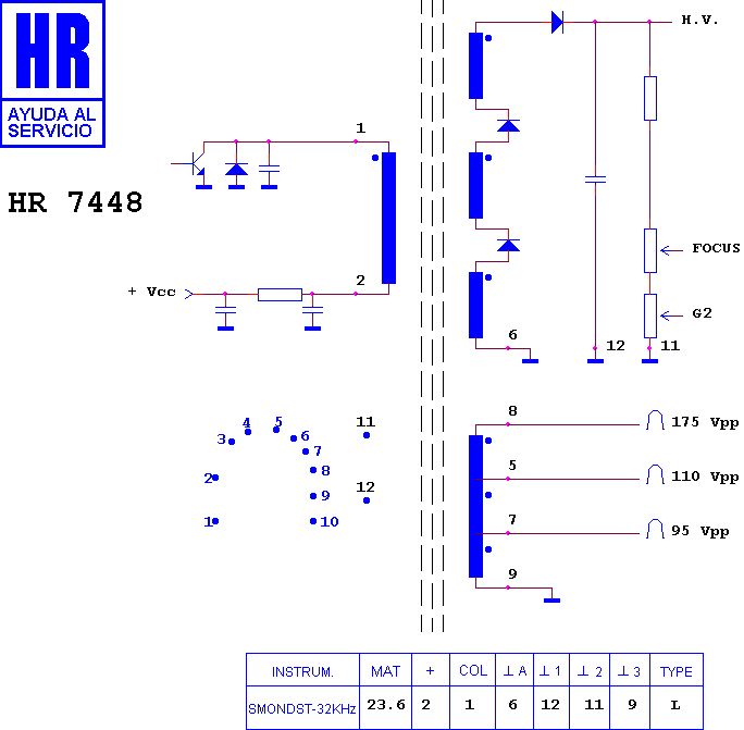 Schematic diagram for HR 7448