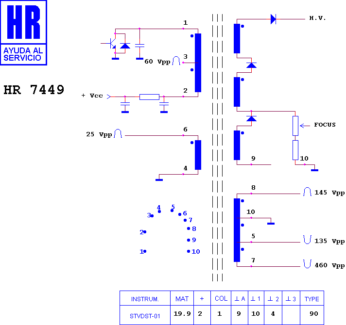 Schematic diagram for HR 7449