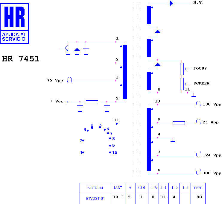 Schematic diagram for HR 7451