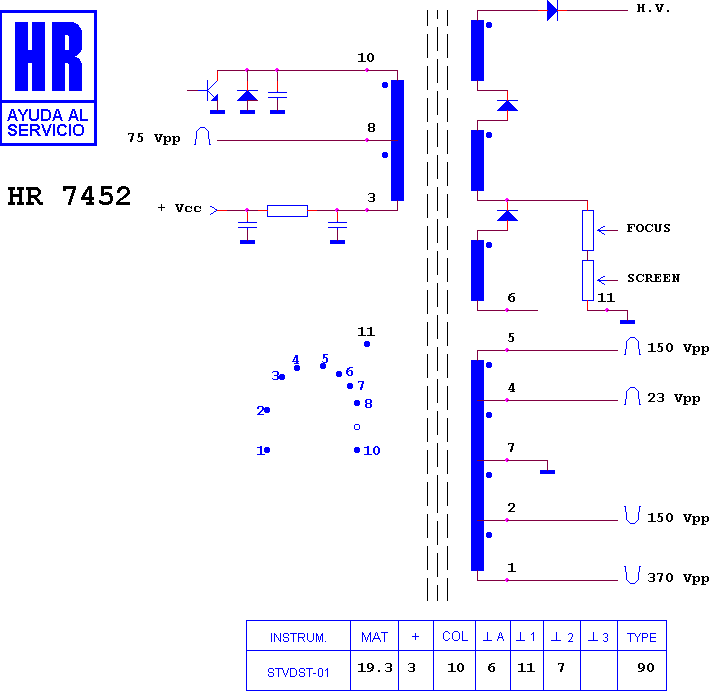 Schematic diagram for HR 7452