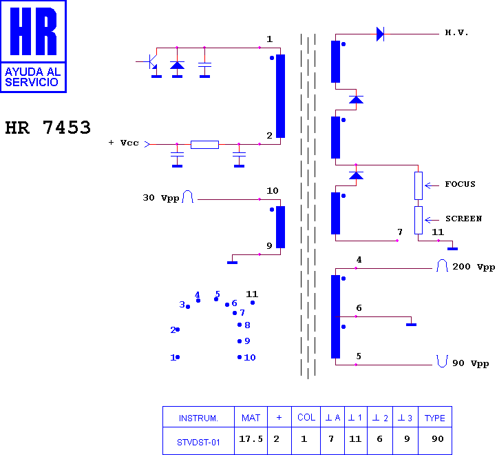 Schematic diagram for HR 7453