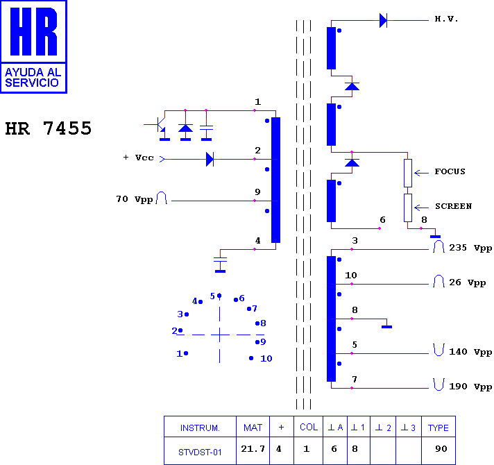 Schematic diagram for HR 7455