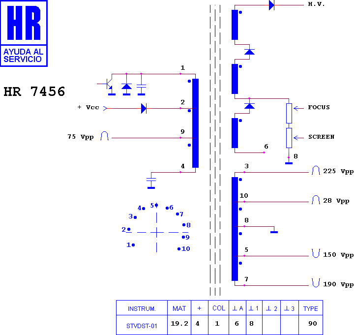 Schematic diagram for HR 7456