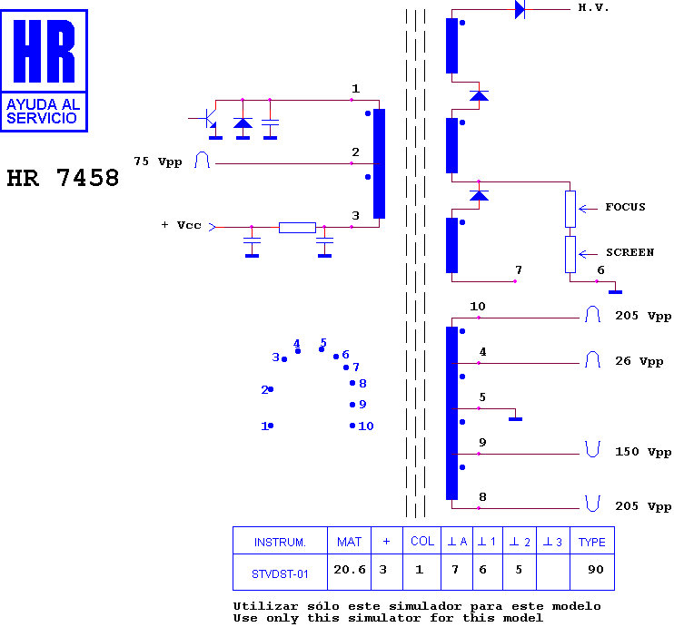 Schematic diagram for HR 7458