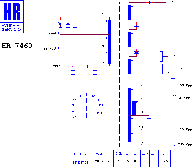 Schematic diagram for HR 7460