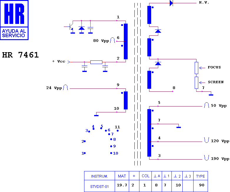 Schematic diagram for HR 7461